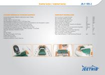 Polat Marine Boat Catalogue - 17