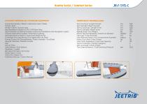 Polat Marine Boat Catalogue - 19