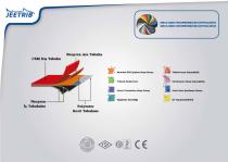 Polat Marine Boat Catalogue - 4