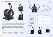 Ningbo Shanbei-tech _Product catalogue_EN_V5.0-11