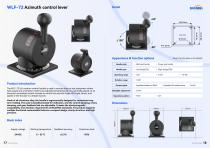 Ningbo Shanbei-tech _Product catalogue_EN_V5.0-12