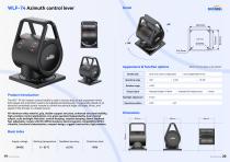 Ningbo Shanbei-tech _Product catalogue_EN_V5.0-13