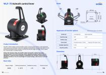 Ningbo Shanbei-tech _Product catalogue_EN_V5.1-11