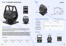 Ningbo Shanbei-tech _Product catalogue_EN_V5.1-13