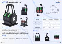 Ningbo Shanbei-tech _Product catalogue_EN_V5.1-5
