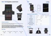 Ningbo Shanbei-tech _Product catalogue_EN_V5.1-7
