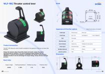 Ningbo Shanbei-tech _Product catalogue_EN_V5.1-8