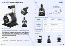 Ningbo Shanbei-tech _Product catalogue_EN_V5.1-9