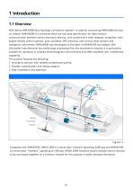W2K NMEA2000 Bus topology connection system-4