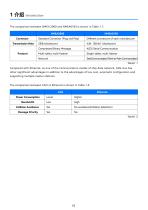 W2K NMEA2000 Bus topology connection system-5