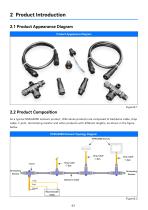 W2K NMEA2000 Bus topology connection system-6