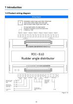 WDI-8AO_Rudder angle distributor_User manual_EN_V1.0-6