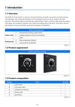 WDM-96P_Dimmer_User manual_EN_V1.0-4