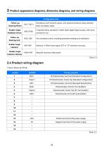 WFU-500_Follow-up Steering Control System_EN_1.0-11