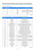 WFU-500_Follow-up Steering Control System_EN_1.0-12