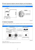 WFU-500_Follow-up Steering Control System_EN_1.0-7