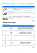 WFU-500_Follow-up Steering Control System_EN_1.0-11