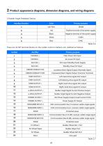 WFU-500_Follow-up Steering Control System_EN_1.0-12