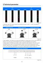 WLF-100_Propulsion control lever_User manual_EN_V1.0-8