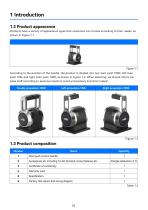 WLF-100_Propulsion control lever_User manual_EN_V1.4-5
