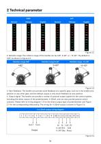 WLF-100_Propulsion control lever_User manual_EN_V1.4-9