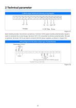 WLF-100C_Thruster control lever_User manual_EN_V1.0 - 10