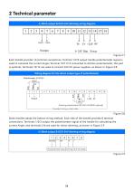 WLF-100C_Thruster control lever_User manual_EN_V1.4-11
