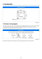 WLF-72_Azimuth control lever_User manual_EN_V1.1-6