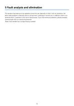 WLF-72_Azimuth control lever_User manual_EN_V1.3-15