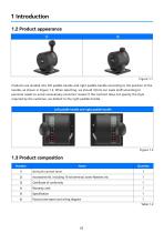 WLF-72_Azimuth control lever_User manual_EN_V1.3-5