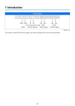 WLF-72_Azimuth control lever_User manual_EN_V1.3-7