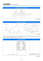 WLF-74_Azimuth control lever_User manual_EN_V1.1-9