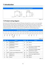 WLF-90_Propulsion control lever_User manual_EN_V1.2-6