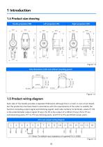 WLF-90_Propulsion control lever_User manual_EN_V1.5-6