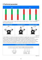 WLF-90_Propulsion control lever_User manual_EN_V1.5-9