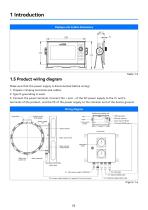 WPM-P_Shaft power meter_User manual_EN_V2.0-7