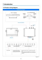 WSC-70 Satellite compass_User manual_EN_V1.0-7