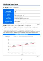 WSS-R106_Single potentiometer type rudder angle feedback_User Manual_EN_V1.0-7