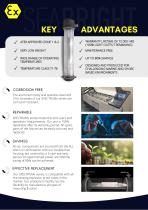 EXPLOSION PROOF LIGHTING ZONE 1 & ZONE 2 - Presenting the Spectrum Series-2