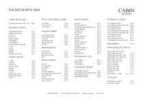 CABIN DENMARK CATALOGUE - 2