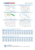 GHL 55-12-2