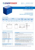 GHL 75-12-1
