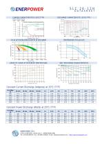 SLC 26-12H-2
