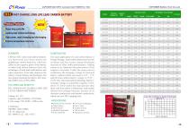 CSPower Battery Catalog-3