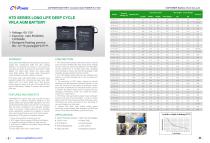 CSPower Battery Catalog-5