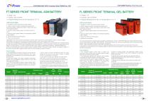 CSPower Battery Catalog-8