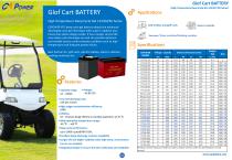 CSPower Glof Car Battery - HTL Series-1