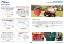 CSPower Glof Car Battery - HTL Series-2