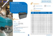 CSPower Sweeper Battery - HTD series-1