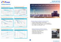 CSPower Tubular OPzS Solar Battery-2